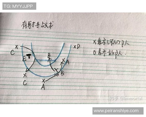 广州篮球队反击战术解析与未来发展趋势探讨